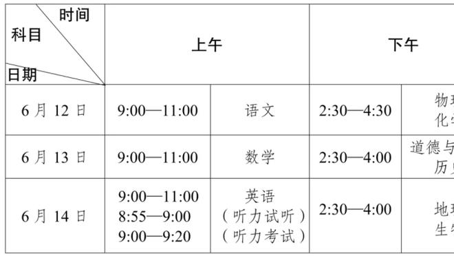 开云官网在线登录入口网址是什么